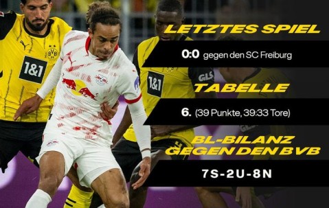 莱比锡迎德甲关键赛；赛前调整名单；信心回归；纪律约束更严格的简单介绍-体育直播