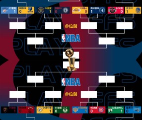 关于NBA季后赛赛程吃紧；波士顿凯尔特人关键时刻单刀错失；态度坚定；球队文化再被提及的信息-体育直播